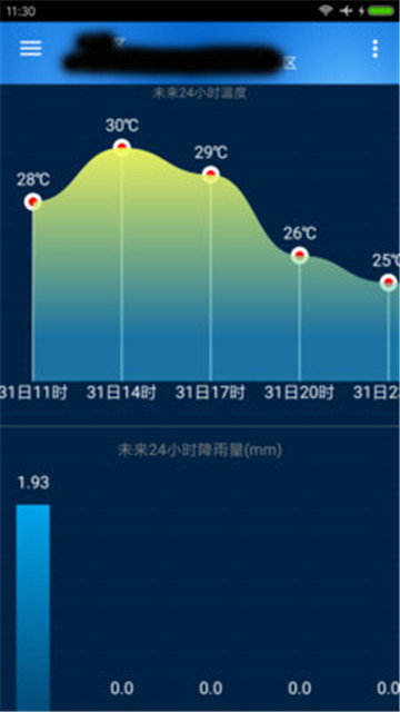 海峰天气新版app-海峰天气新版app官方版下载v1.0.5