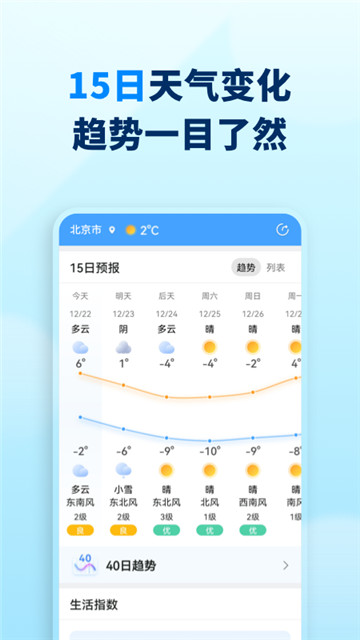 奇妙天气新版app下载-奇妙天气新版app软件最新版v1.1.5