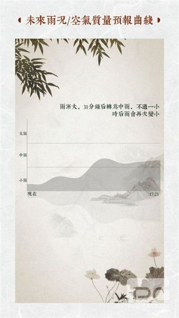 行云天气预报