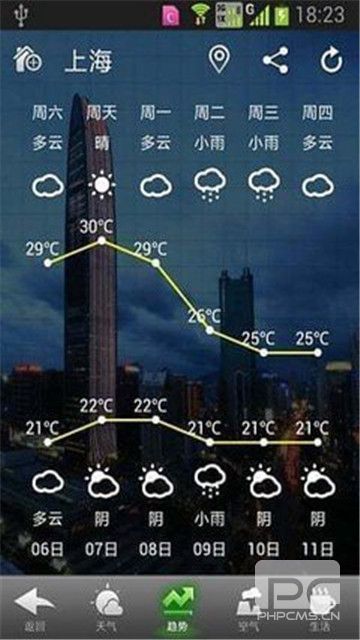 华多天气安卓版