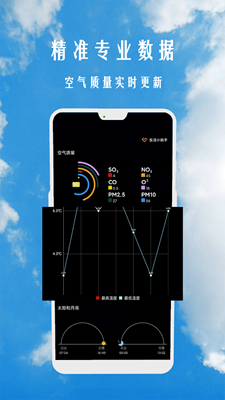 小时代天气预报最新版手机app下载-小时代天气预报无广告破解版下载