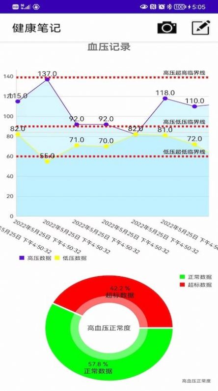 健康笔记本下载安装官方版-健康笔记本手机客户端下载v1.0