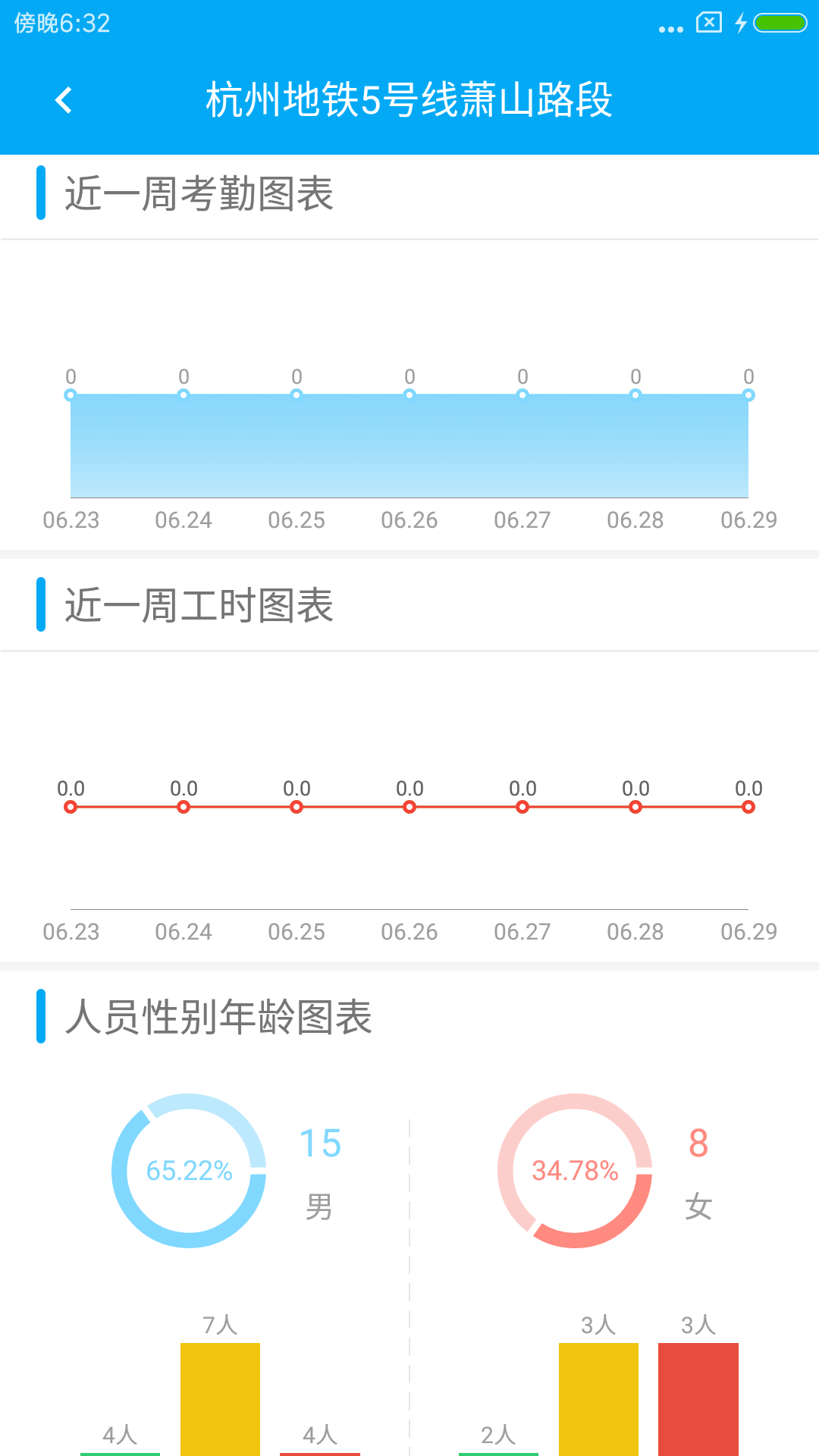 惠工友项目版app下载官方版-惠工友项目版app下载v.1.07