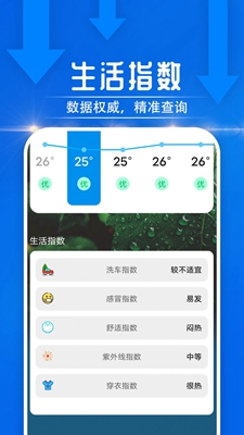 云烟天气app下载-云烟天气安卓最新版下载v1.0.0