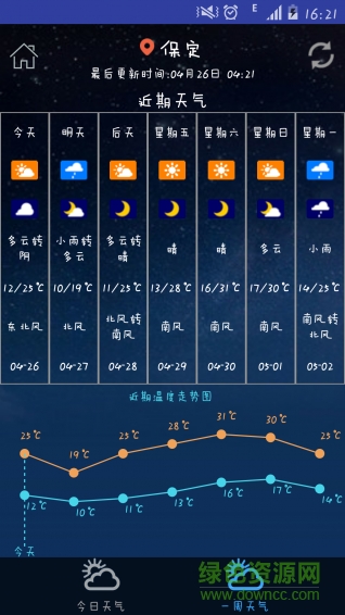 电雨天气手机版下载-电雨天气软件下载v1.0