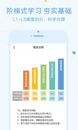 逗你学最新官方版下载-逗你学安卓版最新下载v1.0