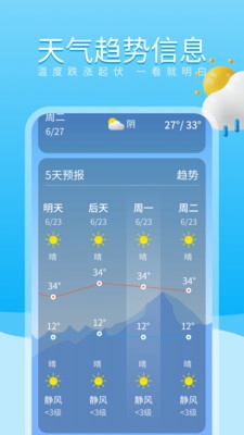 吉时天气通app下载-吉时天气通安卓最新版下载v1.0.1