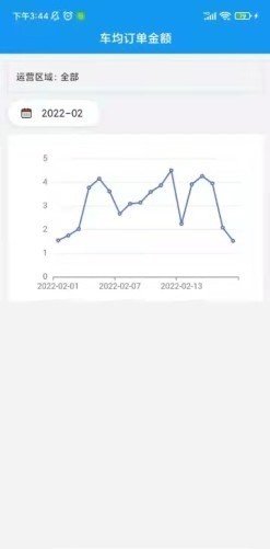 小彬掌柜app下载-小彬掌柜手机版下载v3.0.1