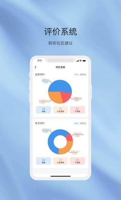 物管崂山企业端下载-物管崂山企业端app下载v1.2.0