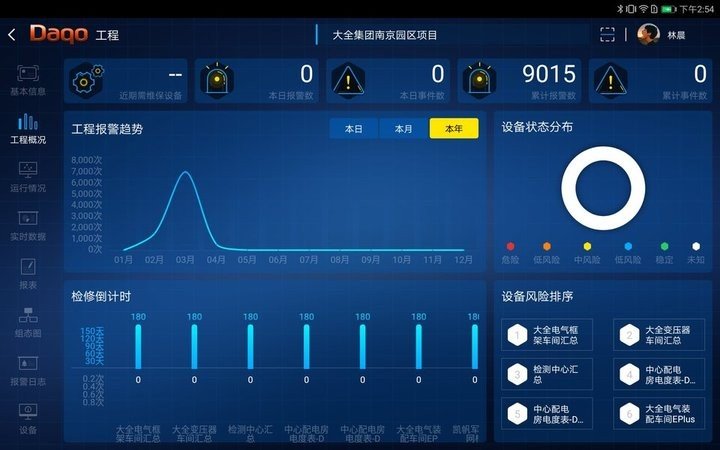 大全工业云hd手机版下载-大全工业云hd软件下载v2.2.33