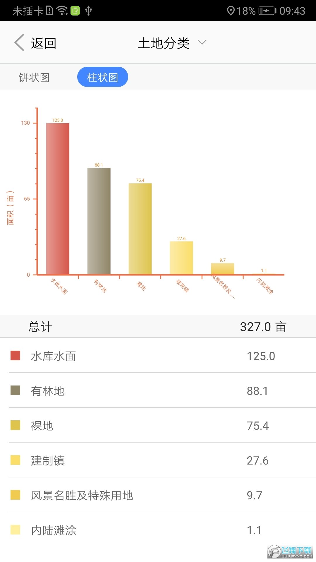 陇上国土云最新版下载-陇上国土云app下载v1.66客户端