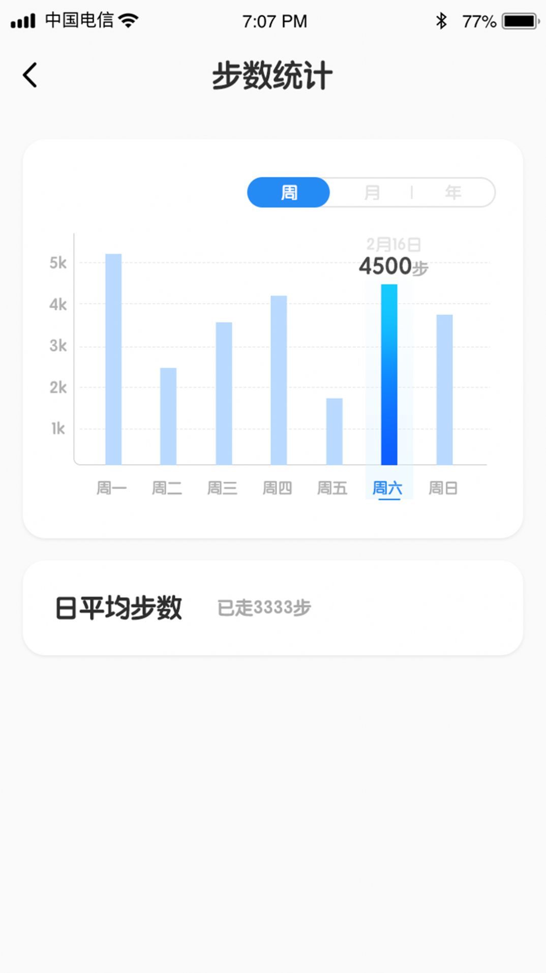 迅捷计步app下载-迅捷计步安卓最新版下载v1.0.6