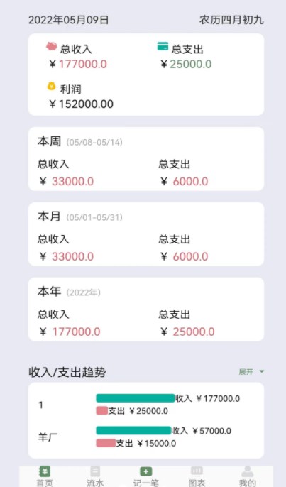 养殖记账本安卓下载-养殖记账本app下载v1.0.1