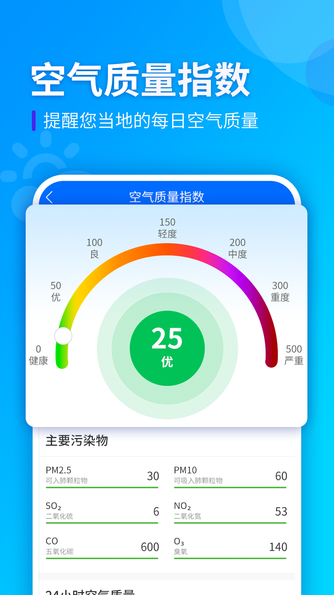 全季天气最新版下载2022-全季天气官方正版2022下载v1.0