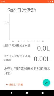 准时喝水宝安卓最新版下载-准时喝水宝app下载安装v1.0