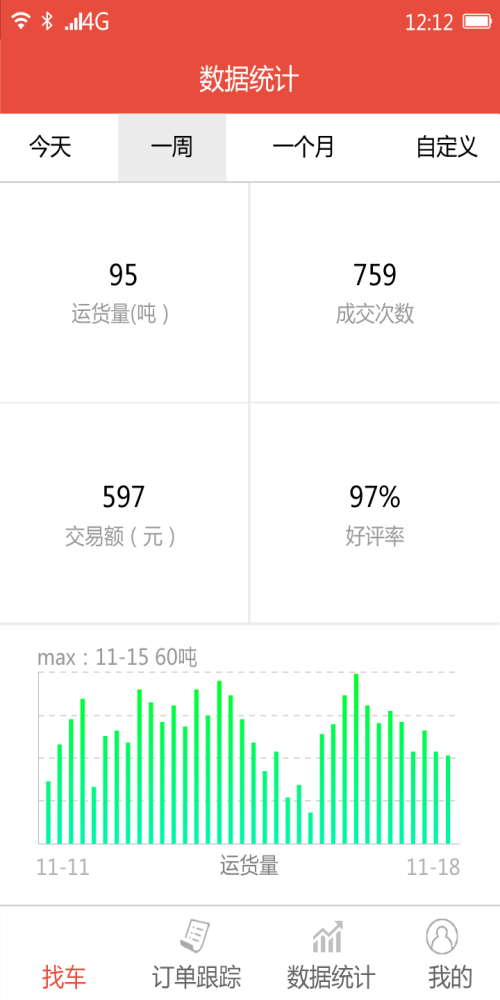 多拉找车官方版下载-多拉找车app下载v00.00.0073