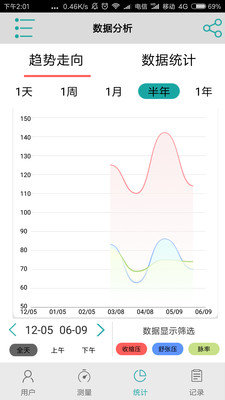 斯坦德利血压最新官方版下载-斯坦德利血压安卓版最新下载v1.4.1安卓版