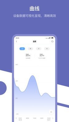 Aqara Home官方版下载-Aqara Homeapp下载v1.8.1