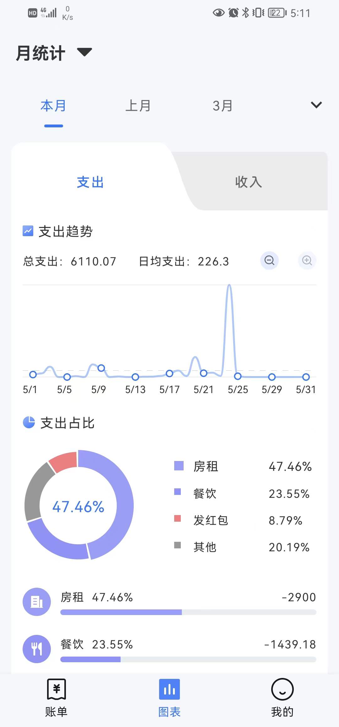 Billbook记账软件下载-Billbook记账app下载v1.1.3