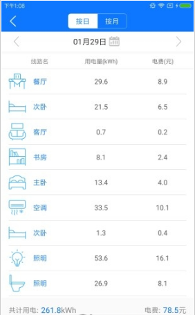 掌上用电下载-掌上用电app下载V2.3.8