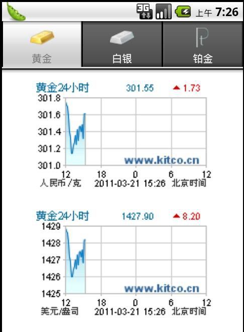 高盛贵金属APP安卓版-高盛贵金属手机软件下载V1.3