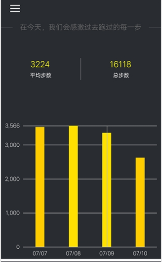 蓝牙计步器下载安装官方版-蓝牙计步器手机客户端下载v1.0.0