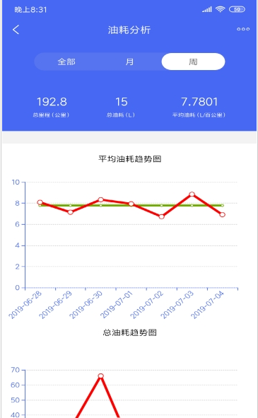 365车生活最新版本下载-365车生活app下载安装v1.1.1