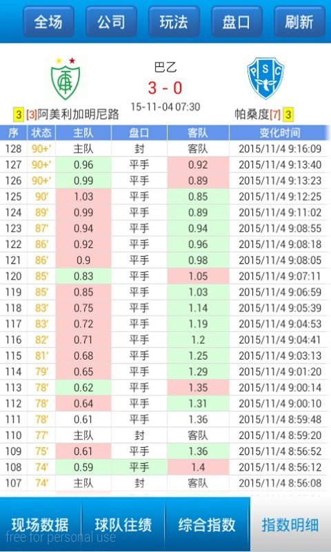 90vs足球比分官网版下载-90vs足球比分安卓手机版下载v1.4