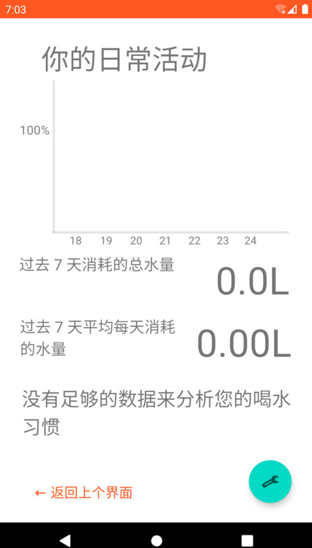 思源饮水官网版下载-思源饮水安卓手机版下载v9.1.0.1