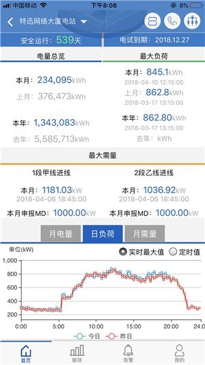 合肥智慧能源下载-合肥智慧能源app下载v1.0.2