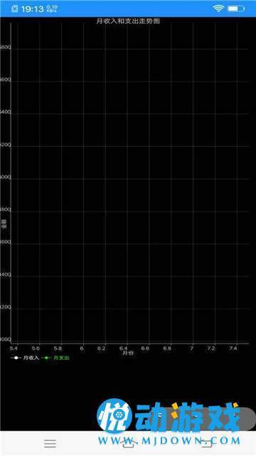 家庭记账箱官网版下载-家庭记账箱安卓手机版下载v8.0.1