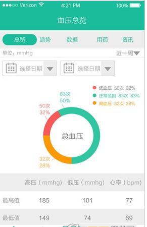 云度医生APP安卓版-云度医生手机软件下载v1.1.25.5