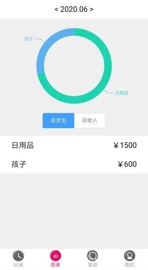 随时发安卓下载-随时发app下载v2.0