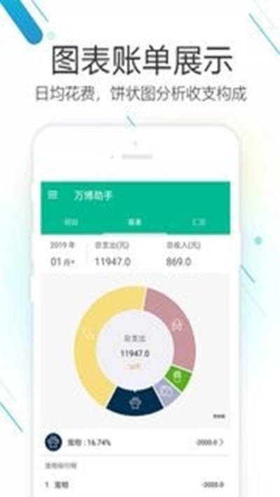 畅淼记账app软件下载-畅淼记账客户端下载v1.0.1