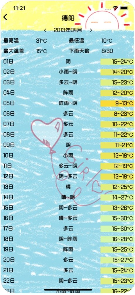 历史天气app官方下载最新版-历史天气手机版下载v1.03