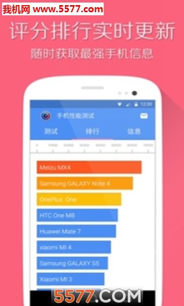 手机性能评测app下载安装-手机性能评测下载v1.0