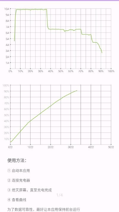 充电过程app官方下载最新版-充电过程手机版下载v1.0