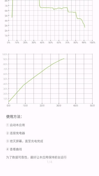 充电过程app官方下载最新版-充电过程手机版下载v1.0