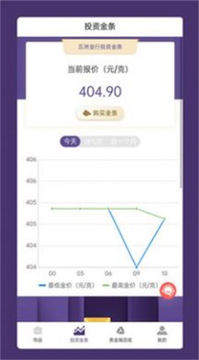 五洲金行手机版下载-五洲金行软件下载v1.5.3