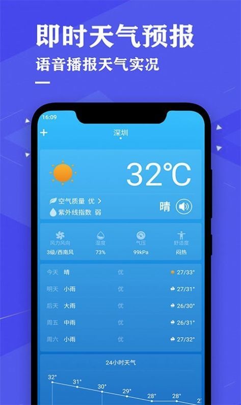 即时天气预报app官方下载安装-即时天气预报软件下载v2.5