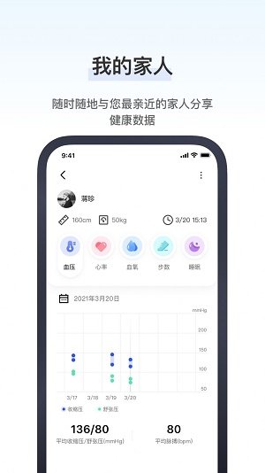 研和健康管家最新版下载-研和健康管家app下载v1.0.0