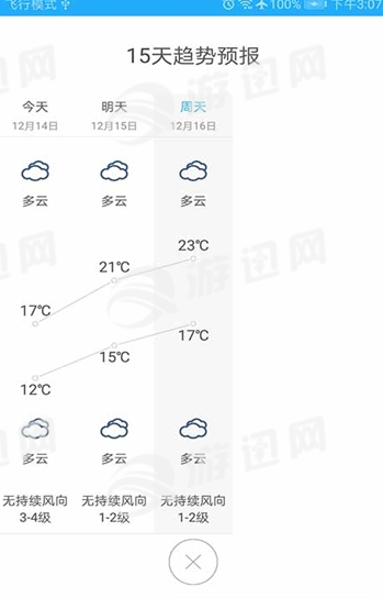 猴菇天气APP安卓版-猴菇天气手机软件下载v1.0