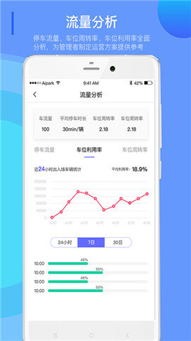 爱泊车管家端app官方下载安装-爱泊车管家端软件下载v1.1