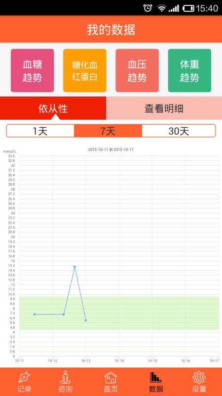 高糖管家官方版下载-高糖管家app下载v1.3.3