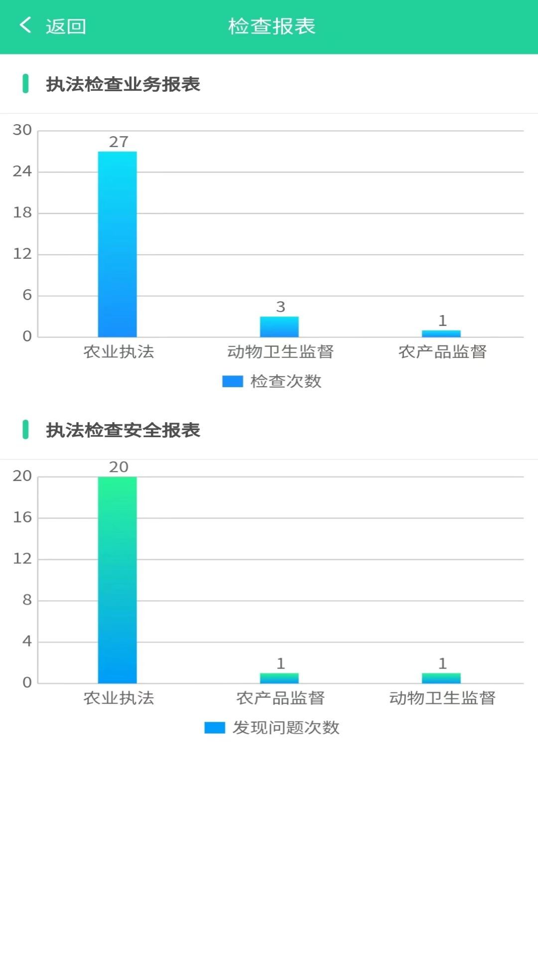 农业综合执法通官方下载-农业综合执法通app下载v8.0.3.21