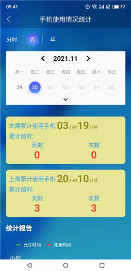 管机侠APP官方版-管机侠app最新版V1.0.0