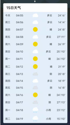 天气预报精准版app下载-天气预报精准版app官方版下载v1.0