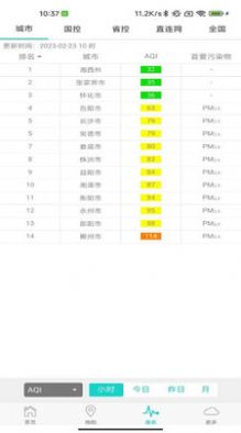 雷特空气质量官方版下载-雷特空气质量app下载v1.0