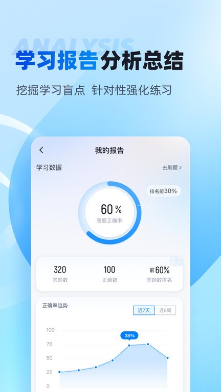 专升本聚题库官方下载-专升本聚题库app下载v1.6.1