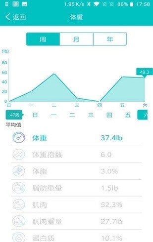 可轻app下载安装-可轻下载v1.0.21